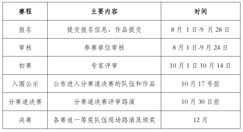 图片[2]-2024中国研究生“美丽中国”创新设计大赛-设擂台-设计比赛信息平台|赛事征集·赛程查询·比赛资讯