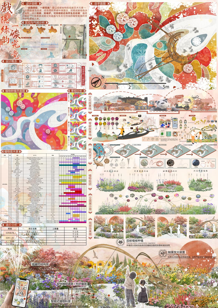 图片[17]-2024成都·大学生主题花境设计大赛获奖名单及获奖作品公示-设擂台-设计比赛信息平台|赛事征集·赛程查询·比赛资讯