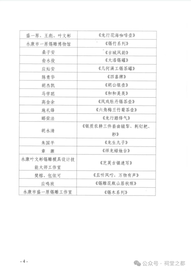 图片[4]-2024“梁风缙韵”浙江非遗五金衍生品设计大赛获奖名单公布-设擂台-设计比赛信息平台|赛事征集·赛程查询·比赛资讯