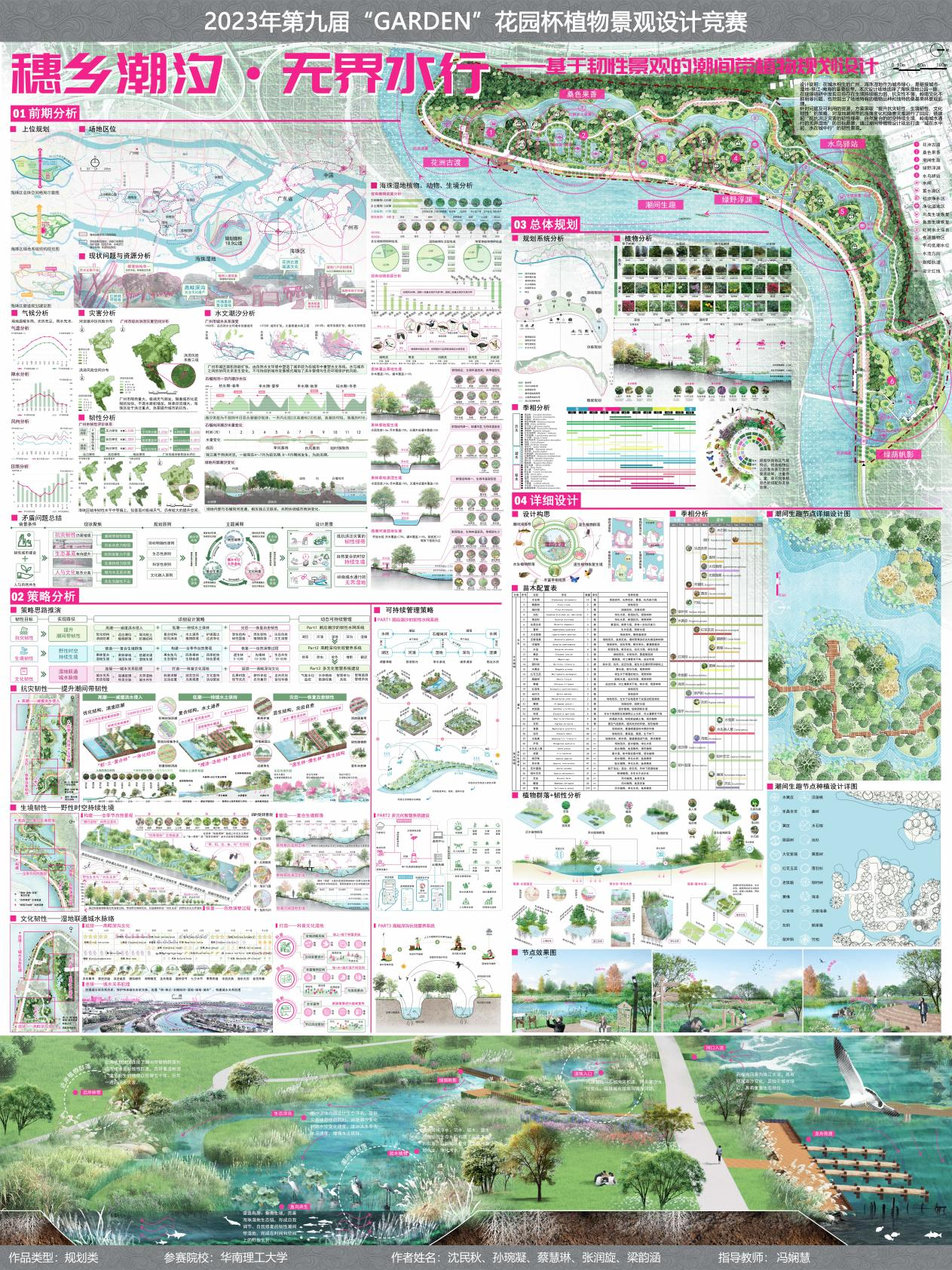 图片[5]-2023年第九届“Garden”花园杯植物景观设计竞赛评奖结果-设擂台-设计比赛信息平台|赛事征集·赛程查询·比赛资讯