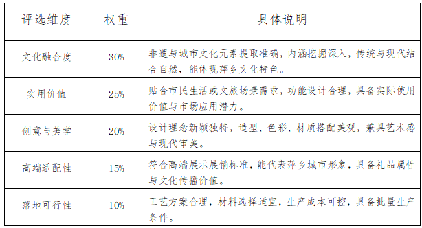 图片[2]-2026 萍乡“非遗新声・城市名片”文创设计征集比赛-设擂台-设计比赛信息平台|赛事征集·赛程查询·比赛资讯