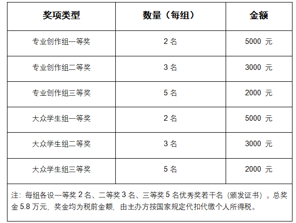 图片[3]-2026 萍乡“非遗新声・城市名片”文创设计征集比赛-设擂台-设计比赛信息平台|赛事征集·赛程查询·比赛资讯