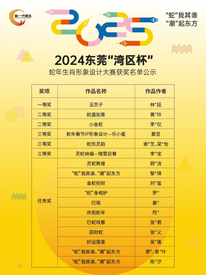 “蛇”我其谁·“潮”起东方2024东莞“湾区杯”蛇年生肖形象设计大赛获奖名单公示-设擂台-设计比赛信息平台|赛事征集·赛程查询·比赛资讯