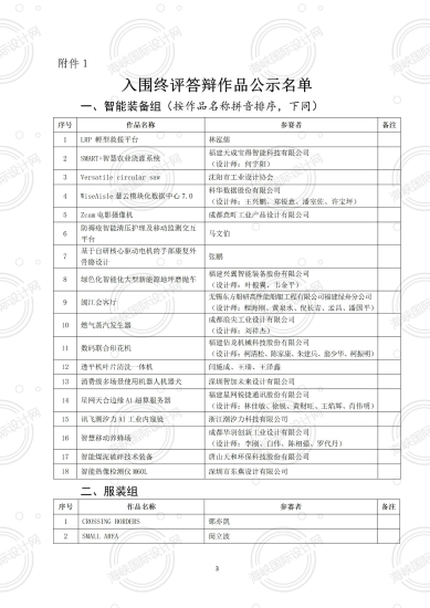 2024“中国·海峡”工业设计大赛暨第九届“海峡杯”入围作品-设擂台-设计比赛信息平台|赛事征集·赛程查询·比赛资讯