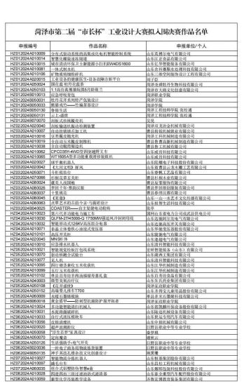 2024菏泽市第二届“市长杯”工业设计大赛拟入围决赛作品名单公示-设擂台-设计比赛信息平台|赛事征集·赛程查询·比赛资讯