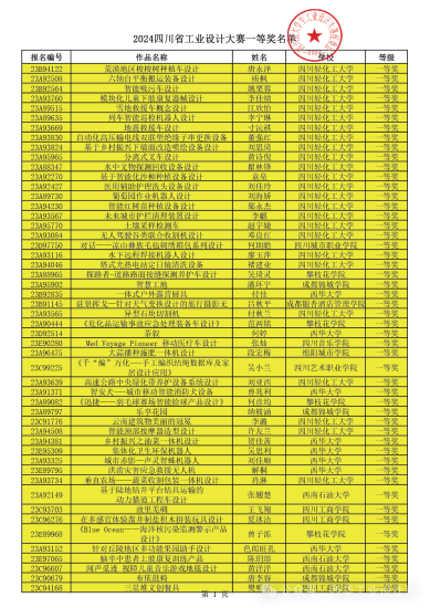 2024年四川省大学生工业设计大赛获得等级奖作品公示-设擂台-设计比赛信息平台|赛事征集·赛程查询·比赛资讯