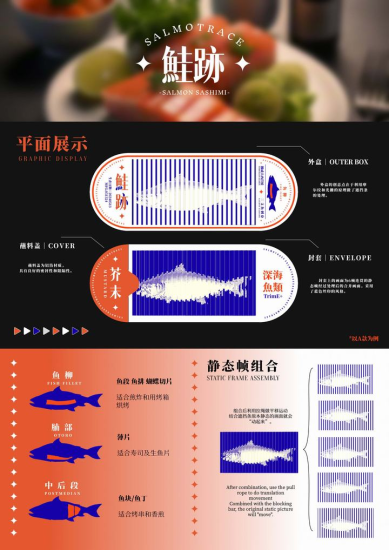 2024″包装之星”奖评审获奖作品公示（学生组）-设擂台-设计比赛信息平台|赛事征集·赛程查询·比赛资讯